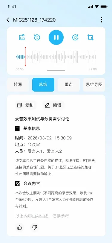 GeFit GeFit