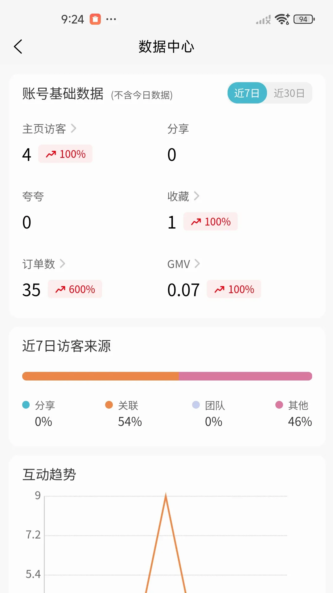 ������ҳv1.0.5 �ֻ���