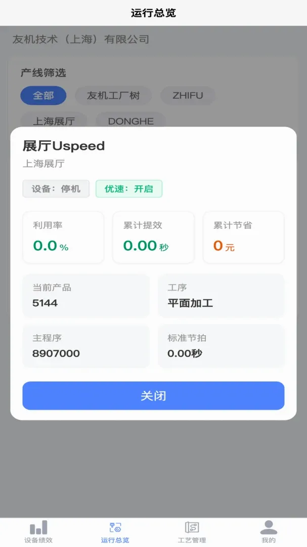 友机 友机