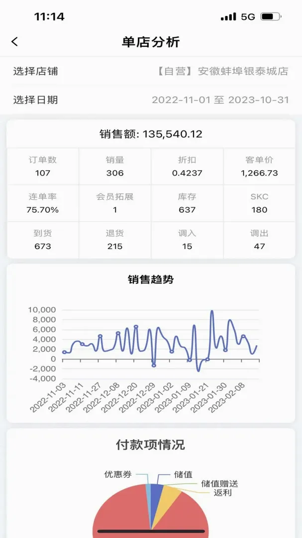 口诀 口诀