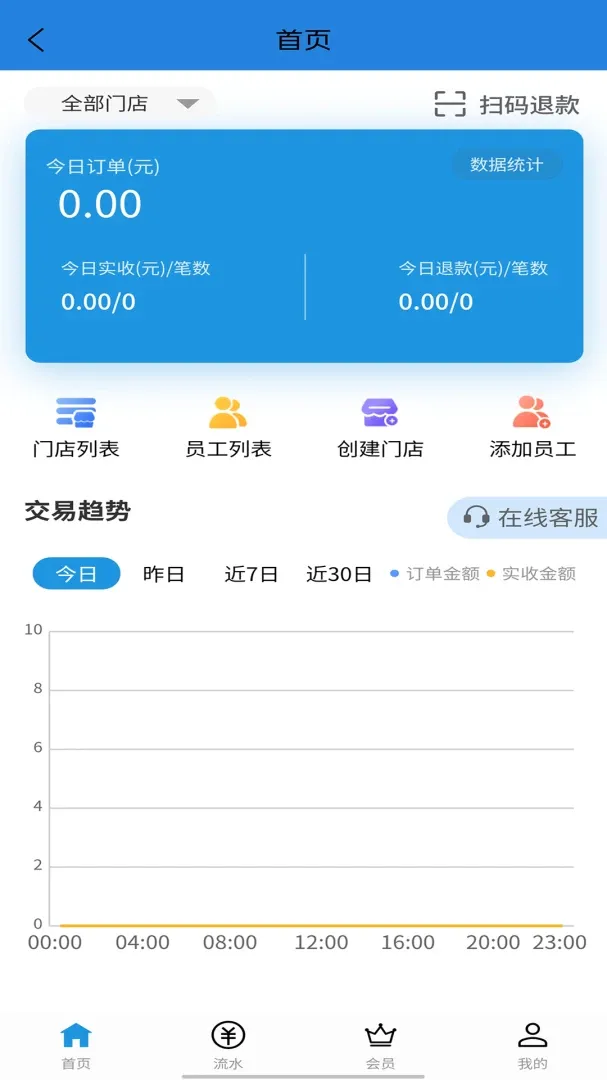 ��ͥ�����̻���v1.3.0 ��׿��