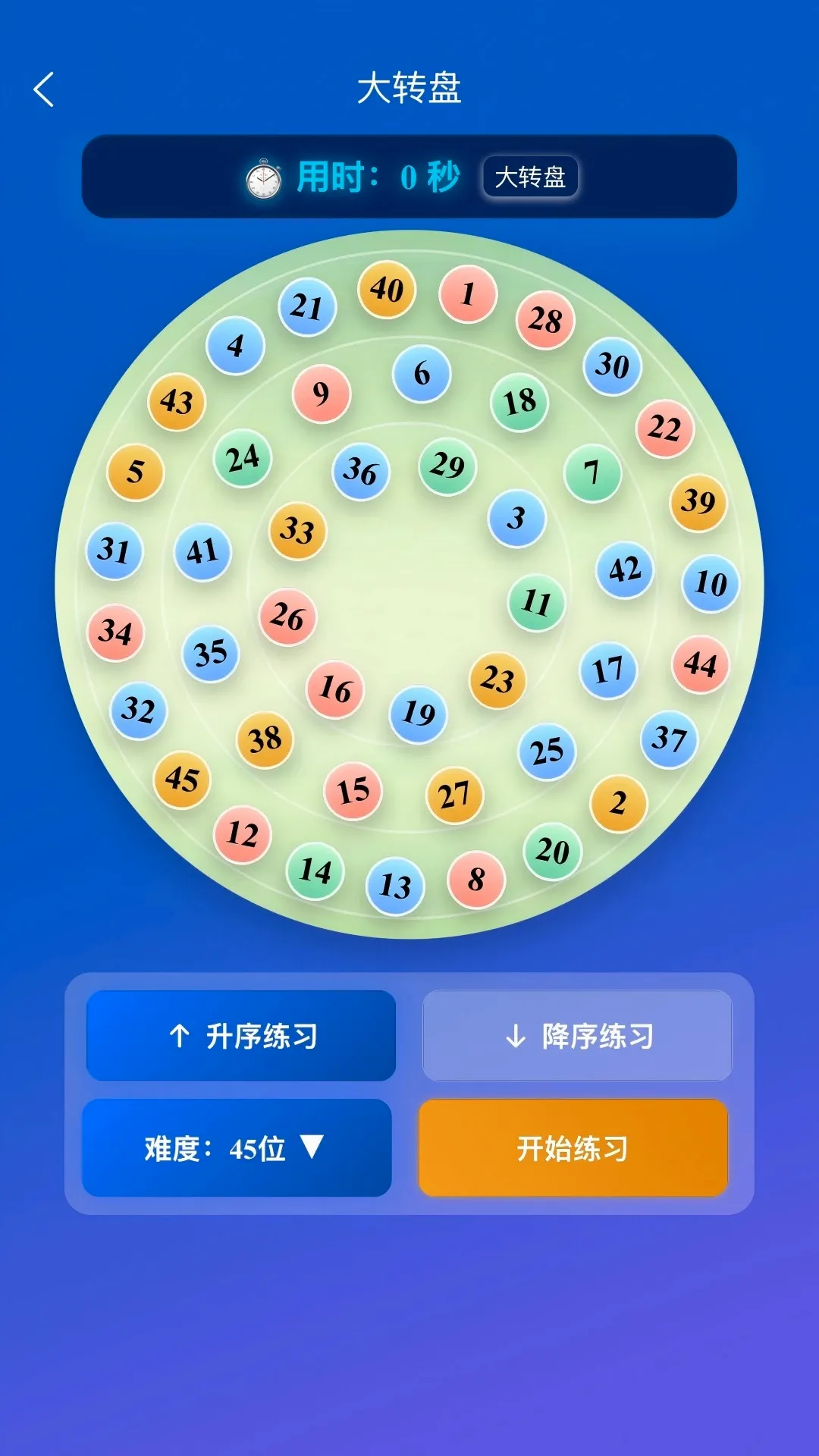 长脑子 长脑子