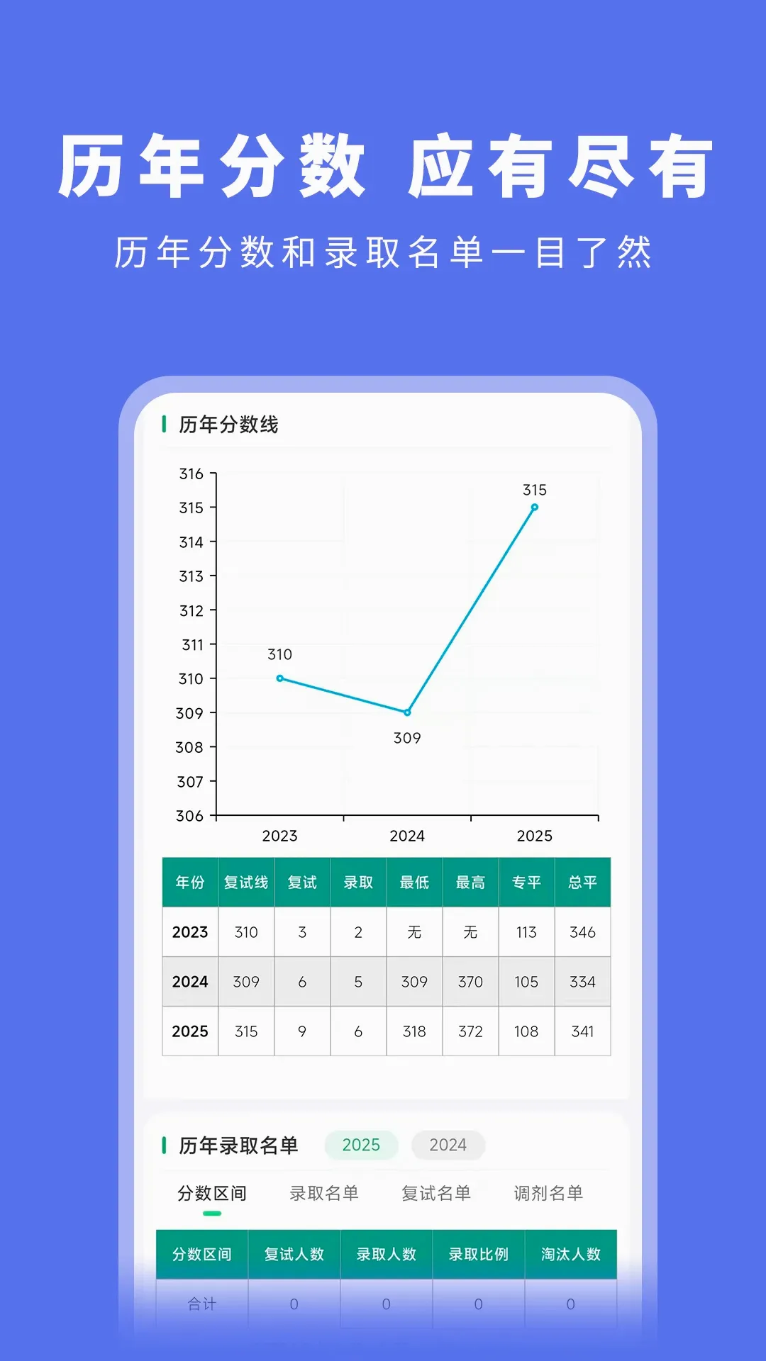 ���е�v1.2.1 �ֻ���