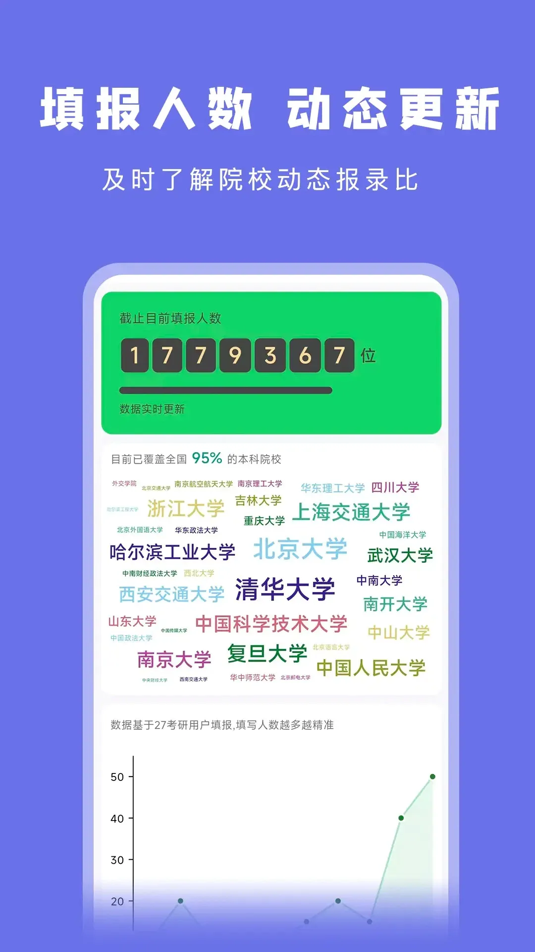 ���е�v1.2.1 �ֻ���