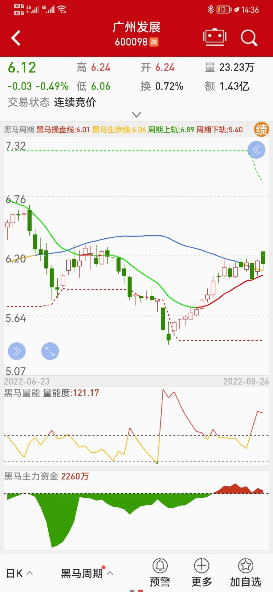 Ǯ��V5.99.80.00 �ֻ���