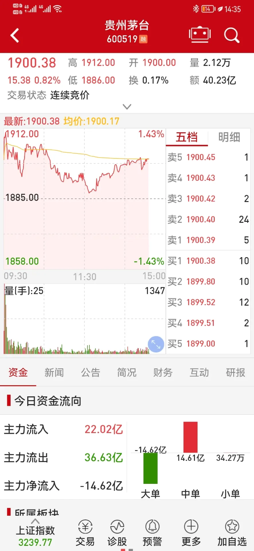 Ǯ��V5.99.80.00 �ֻ���