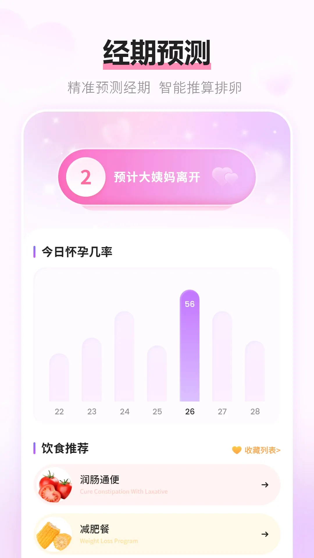 经期记录 经期记录