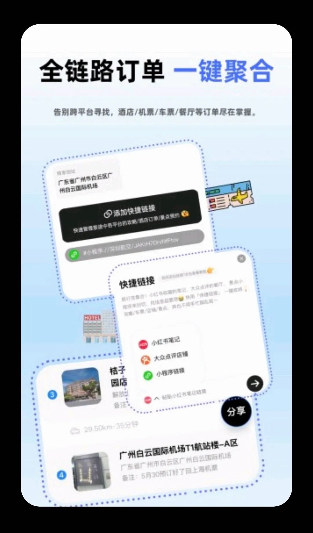 朵儿旅迹 朵儿旅迹