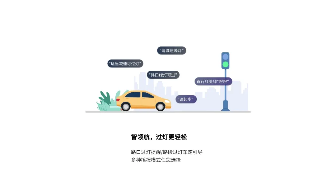 红绿灯领航 红绿灯领航