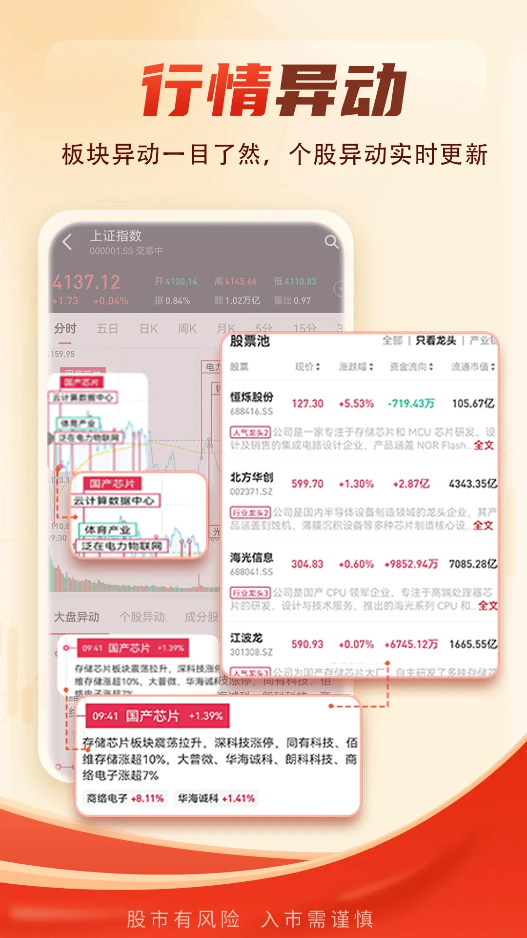 选股通 选股通