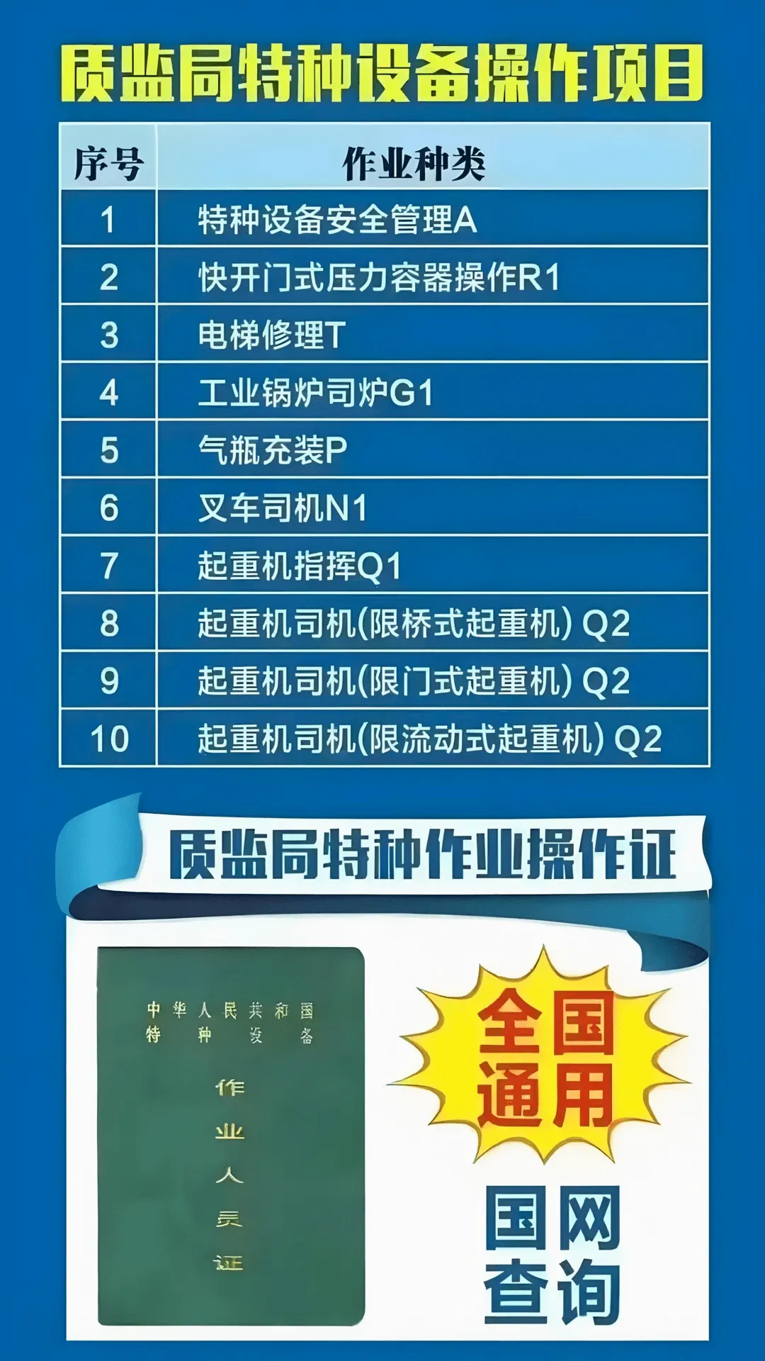 �����豸��ҵ��Ա