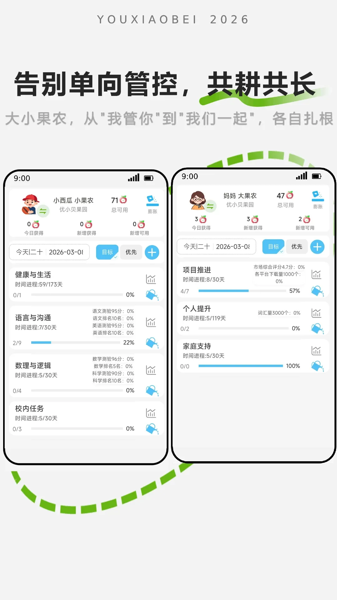 优小贝果园 优小贝果园