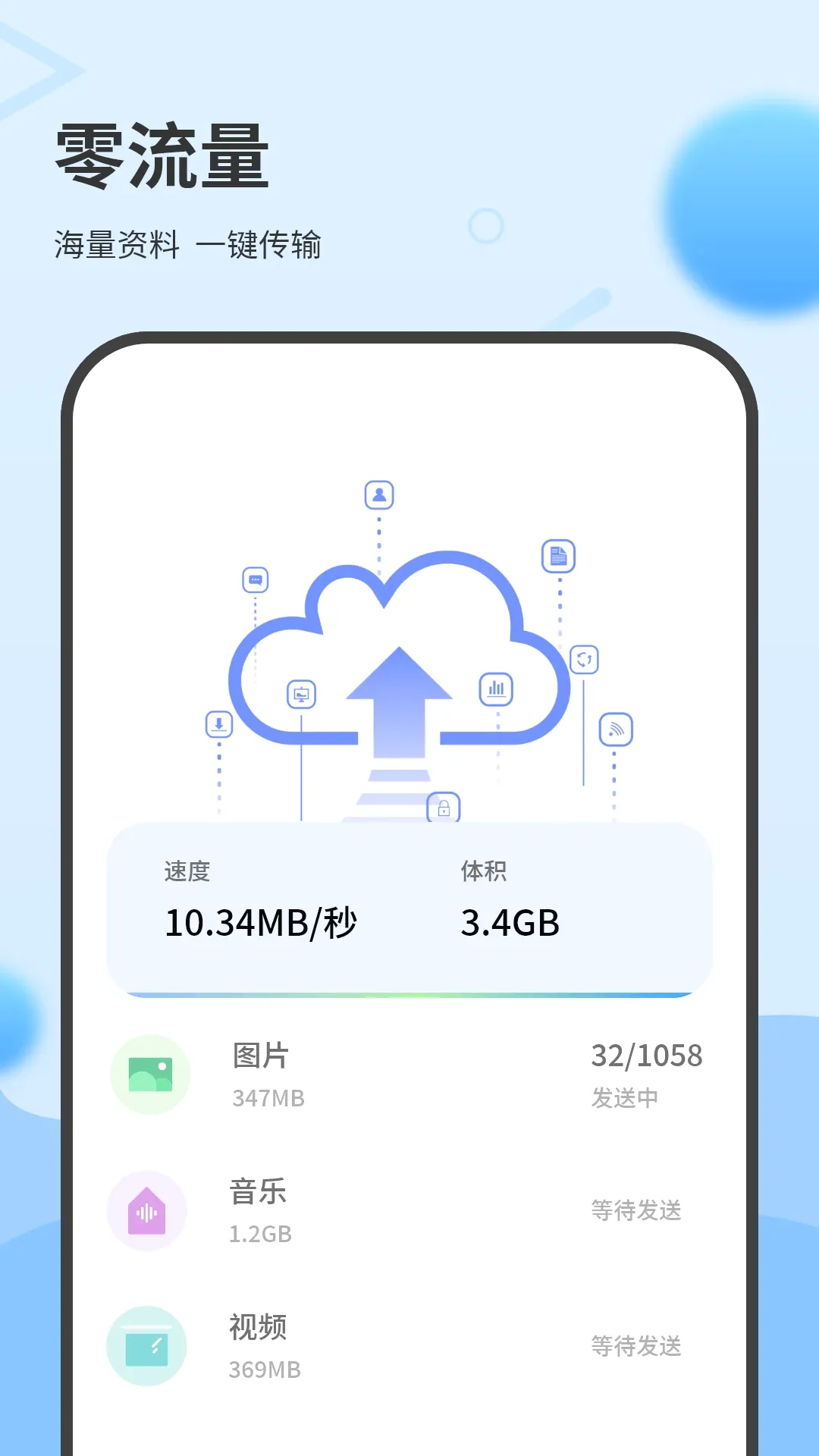数据克隆搬家 数据克隆搬家