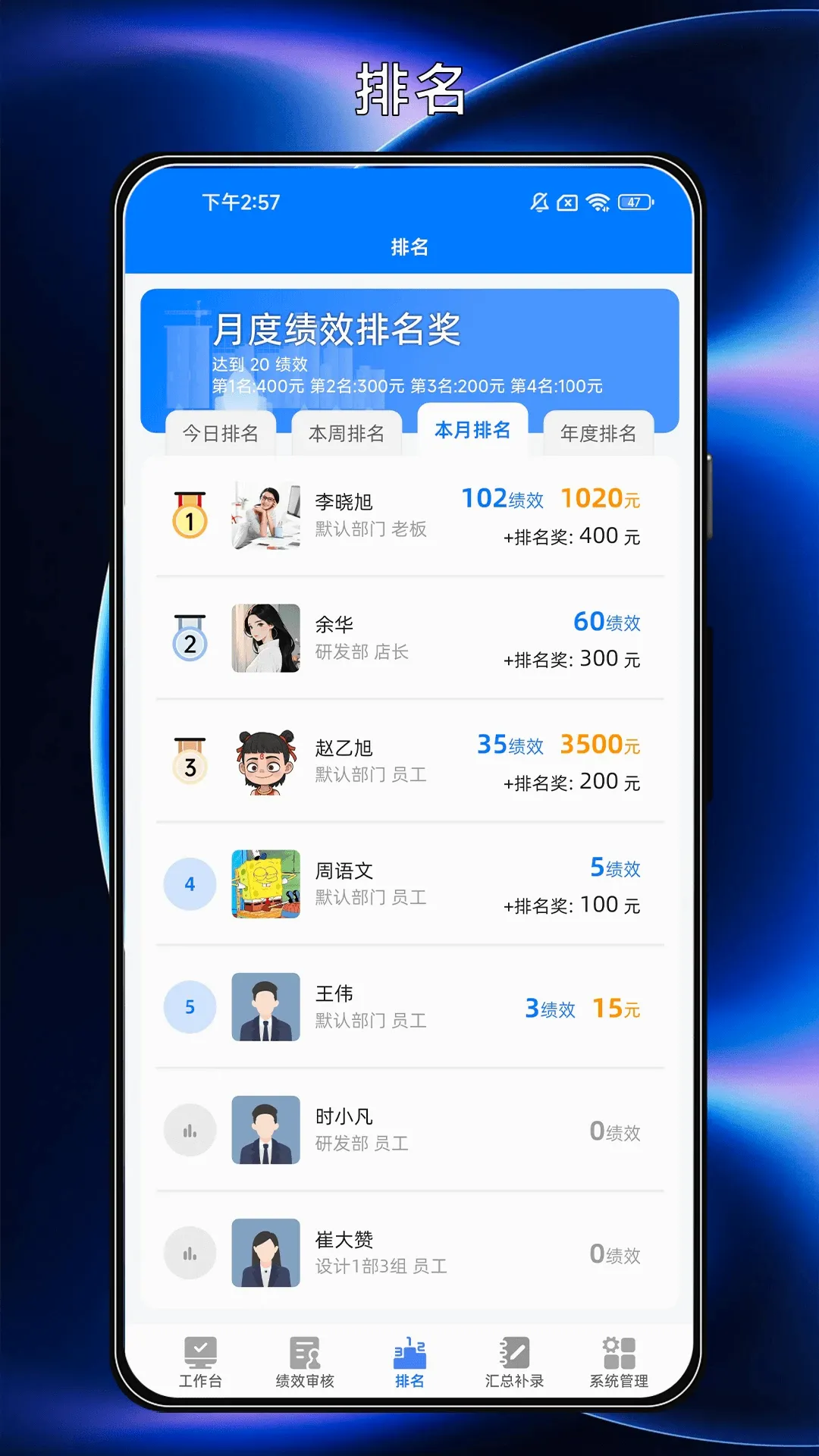 ai云绩效 ai云绩效
