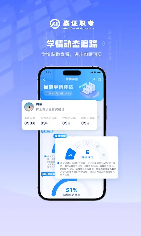 嬴证职考 嬴证职考