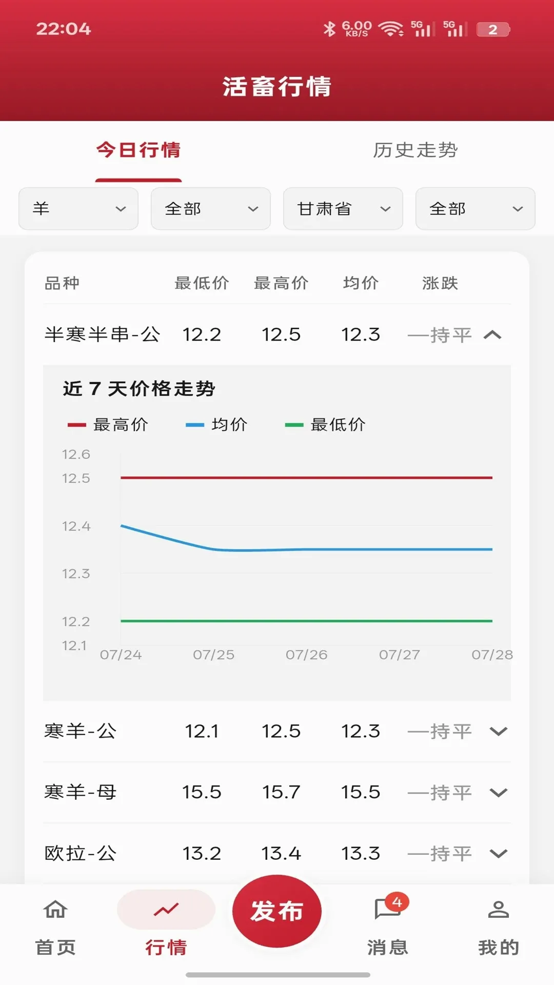 Ԫ��ͨ