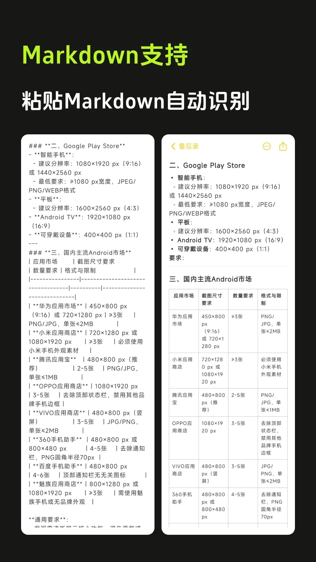 醒文 醒文