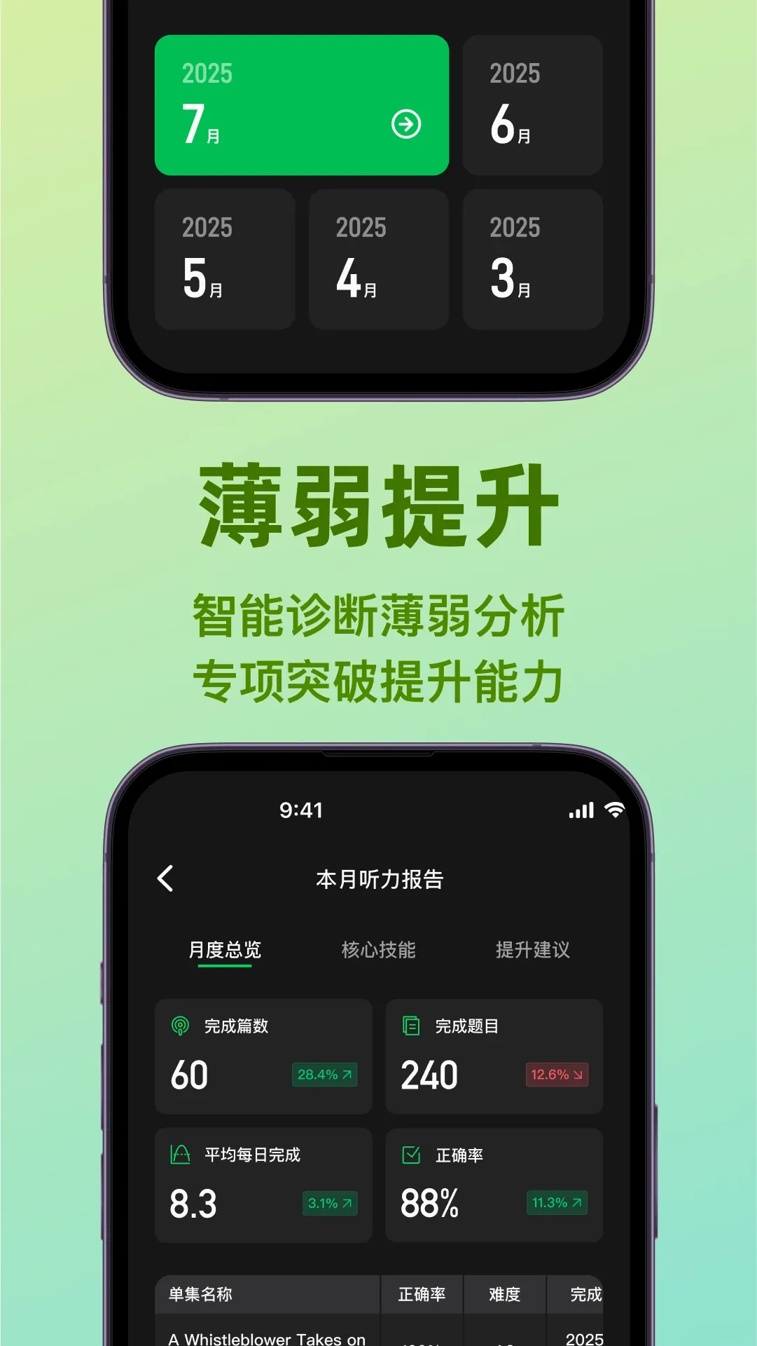 LISPODv1.6.6 ��׿��