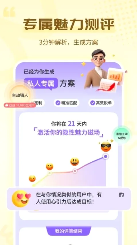 心引力 心引力