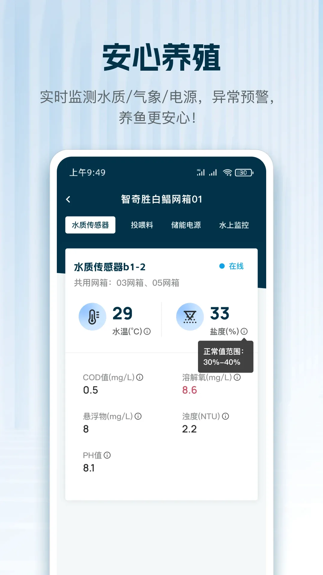 海牧管家 海牧管家