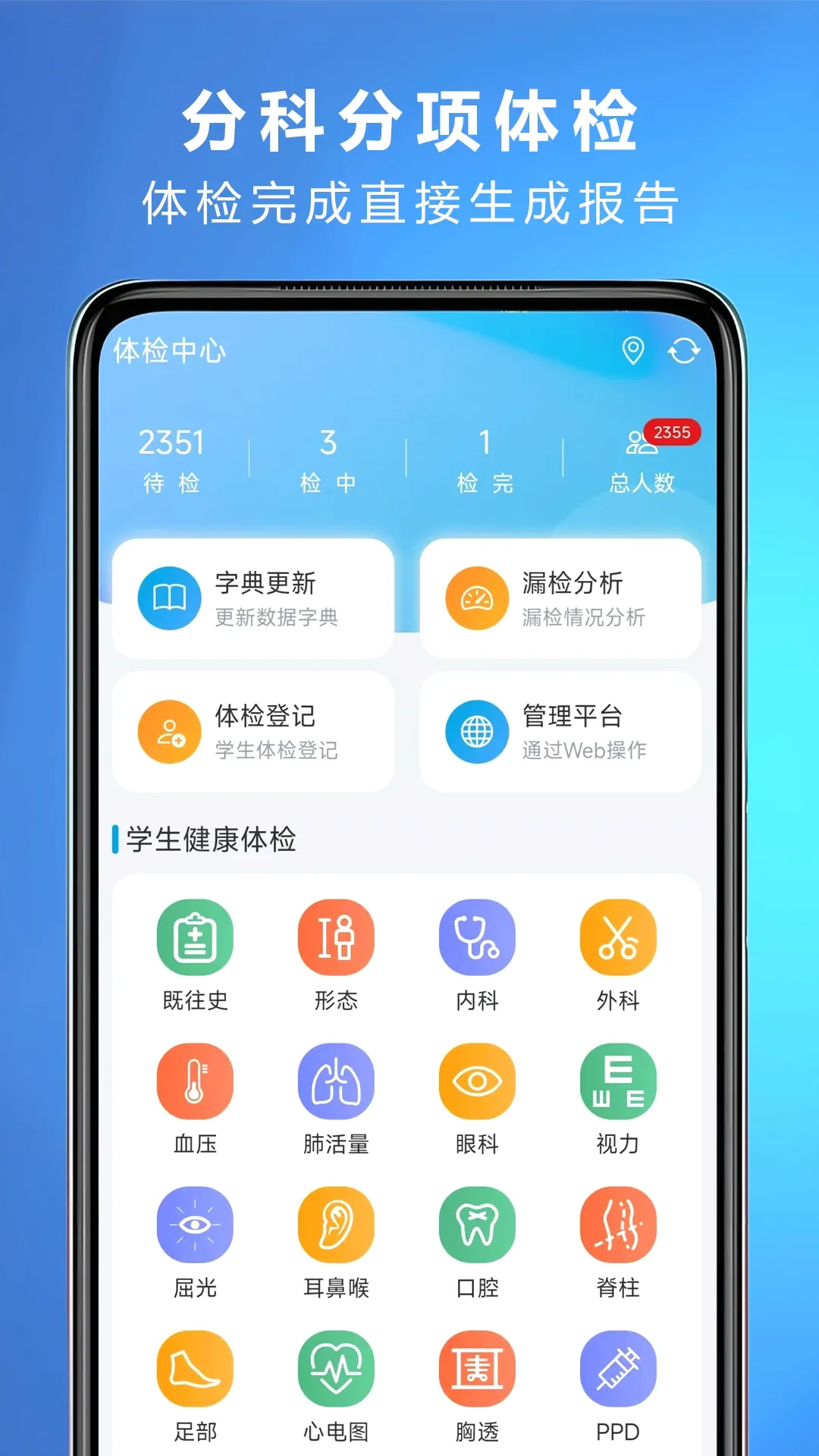网睿学生健康 网睿学生健康