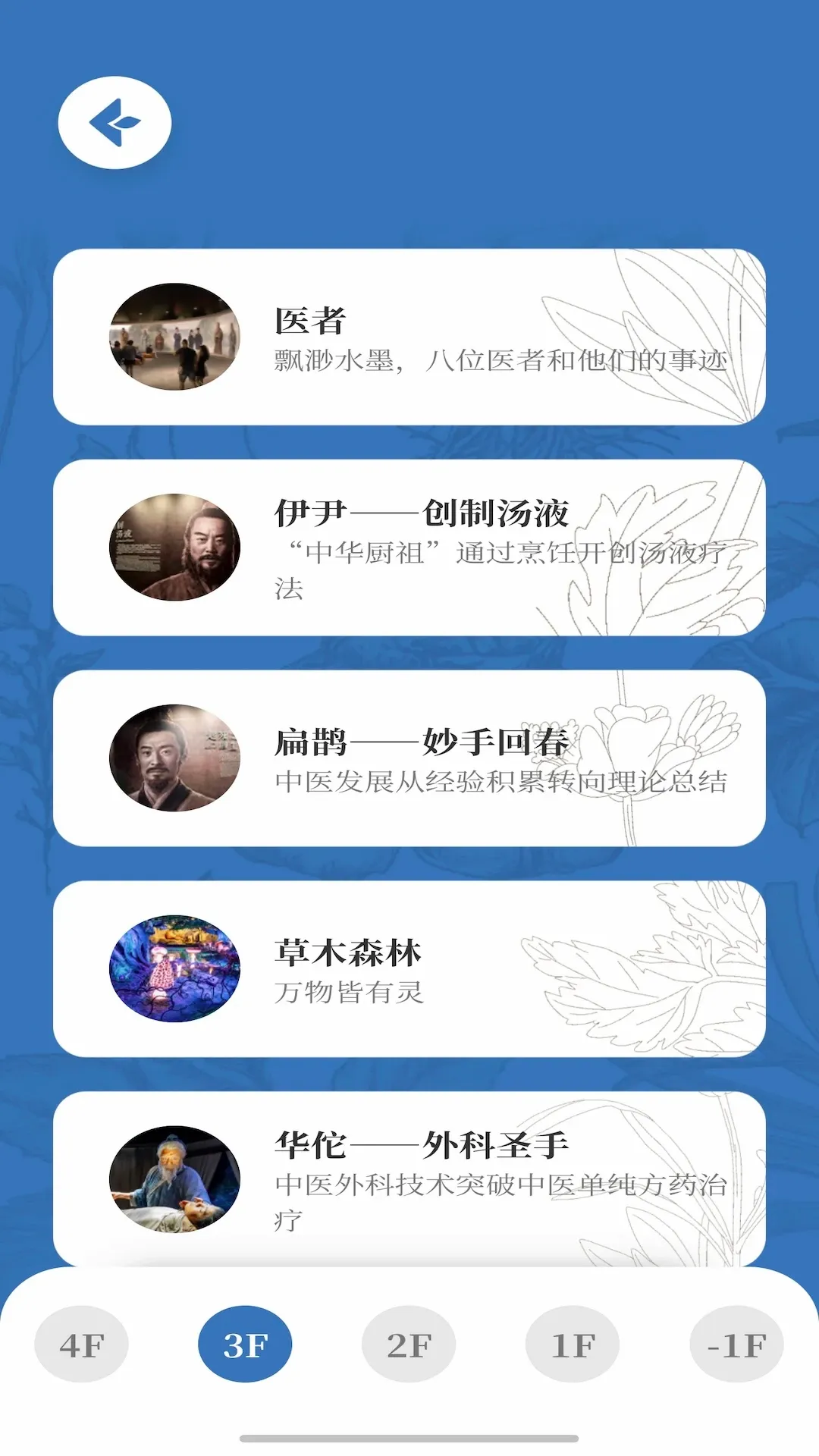 ��ҽҩ�Ļ������v1.0.260727 �ֻ���