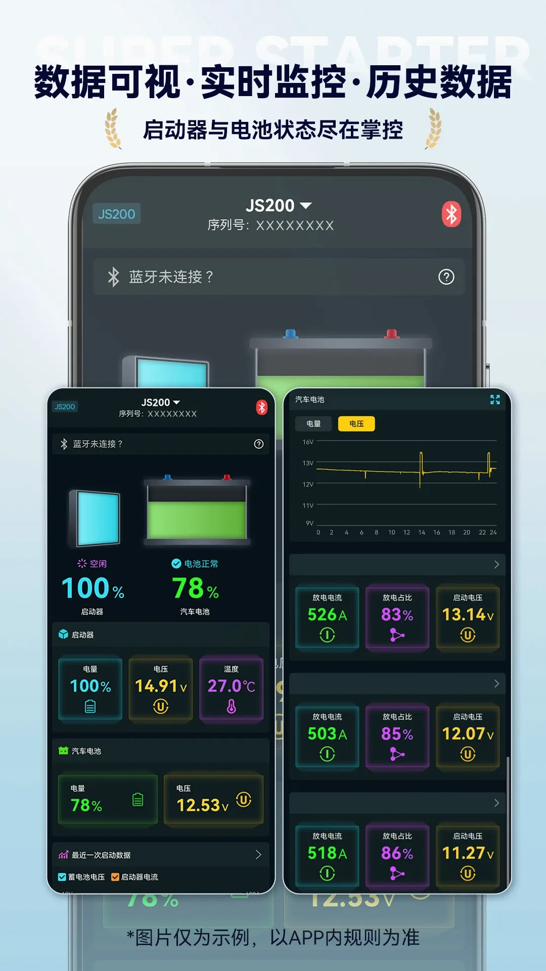 Super Starterv2.0.3 �ֻ���