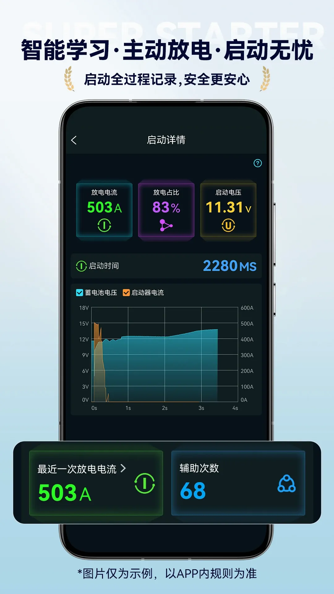 Super Starterv2.0.3 �ֻ���