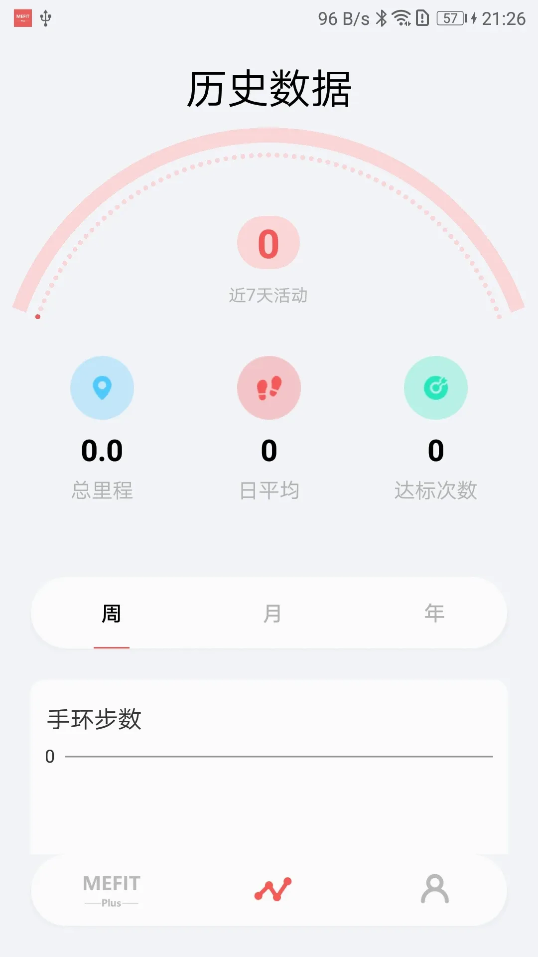 Mefit Plusv1.2.0 �ֻ���
