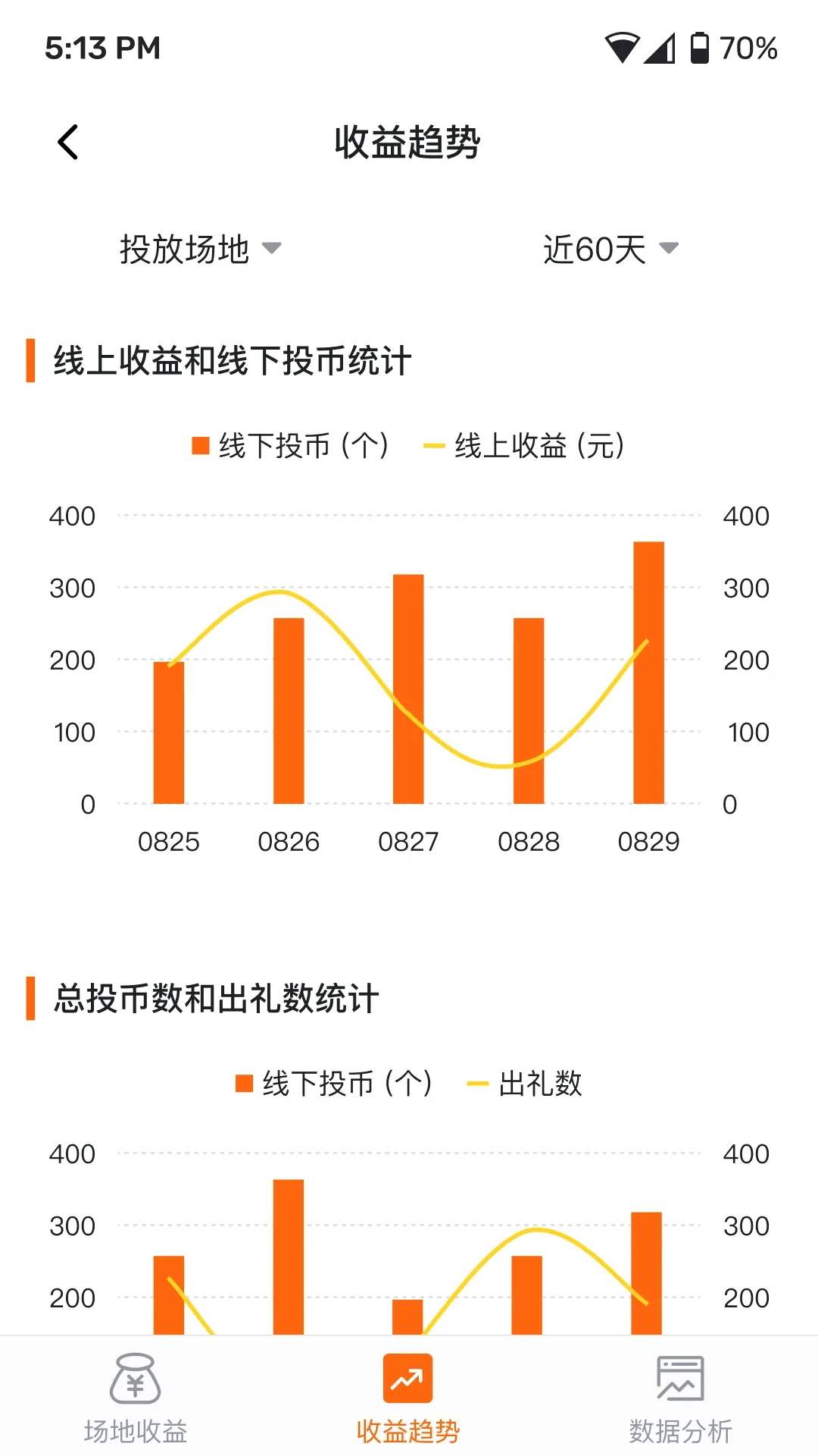 魔方IoT 魔方IoT