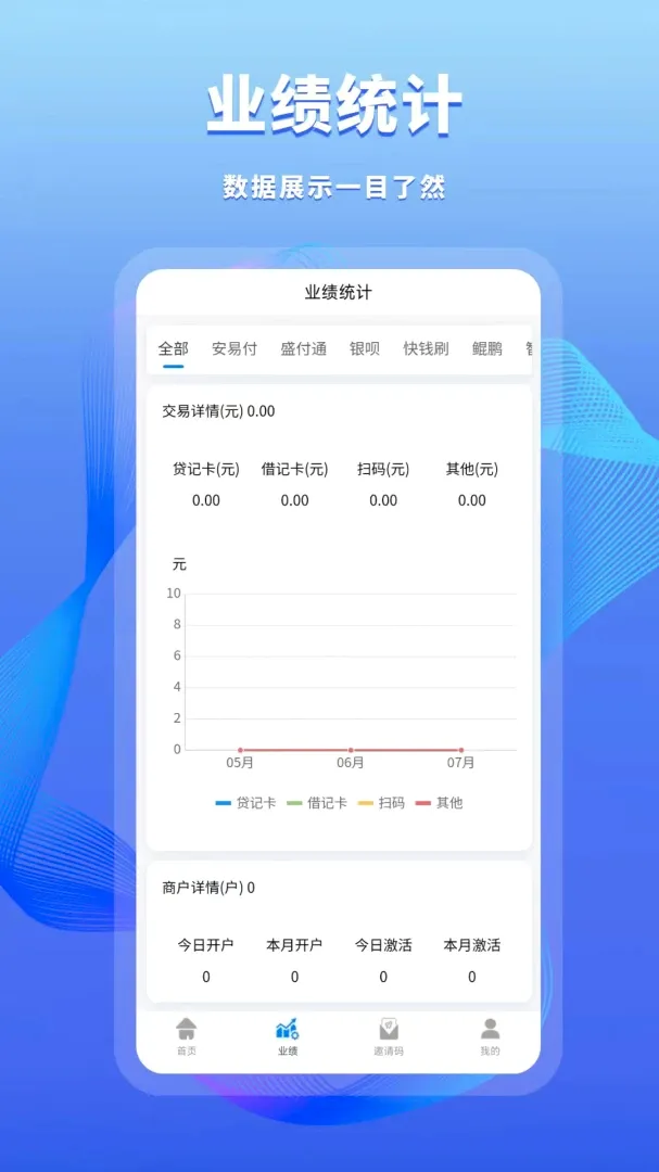 鑫纪元 鑫纪元