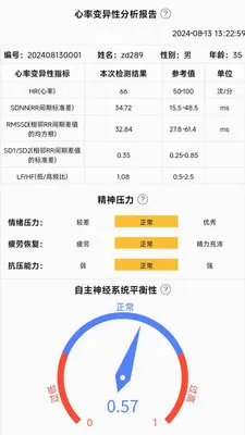 ����careV2.0.0.4 �ֻ���