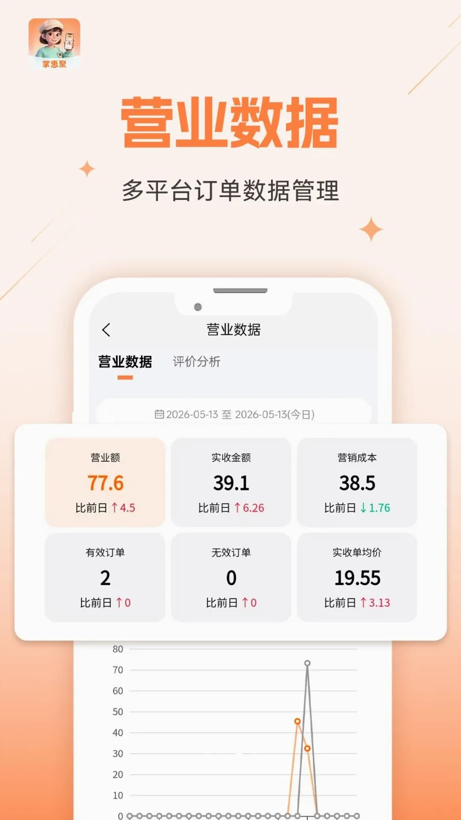 �ƻݾ�v2.6.70 �ֻ���