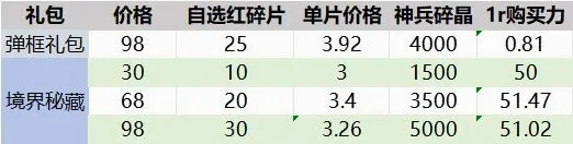 宗师之上最新手机版 宗师之上最新手机版