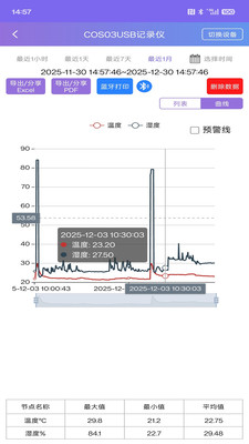 U��ͨ2026�ٷ����°汾v2.0.5 ��׿��