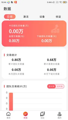 �ö���v1.1.16 �ֻ���