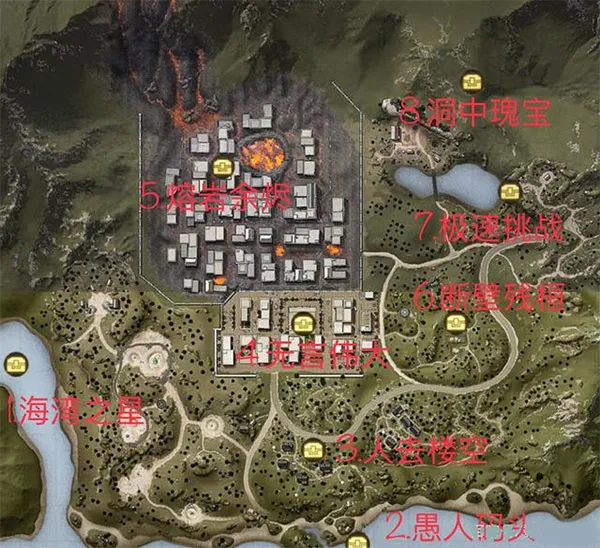 明日之后2026官方最新版本 明日之后2026官方最新版本