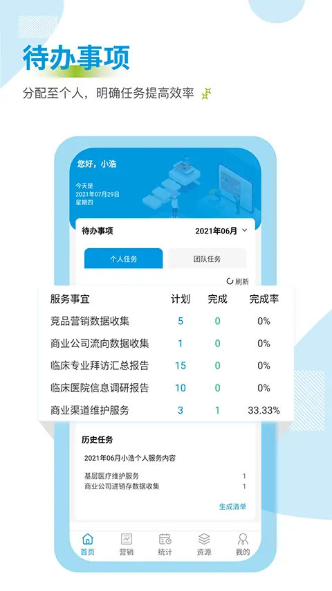 药销通最新手机版 药销通最新手机版
