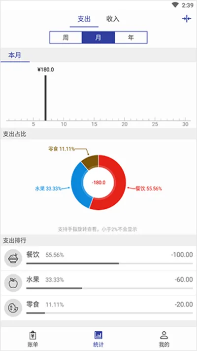 ��Լ���������ֻ���