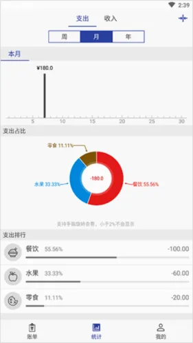 ��Լ���������ֻ���