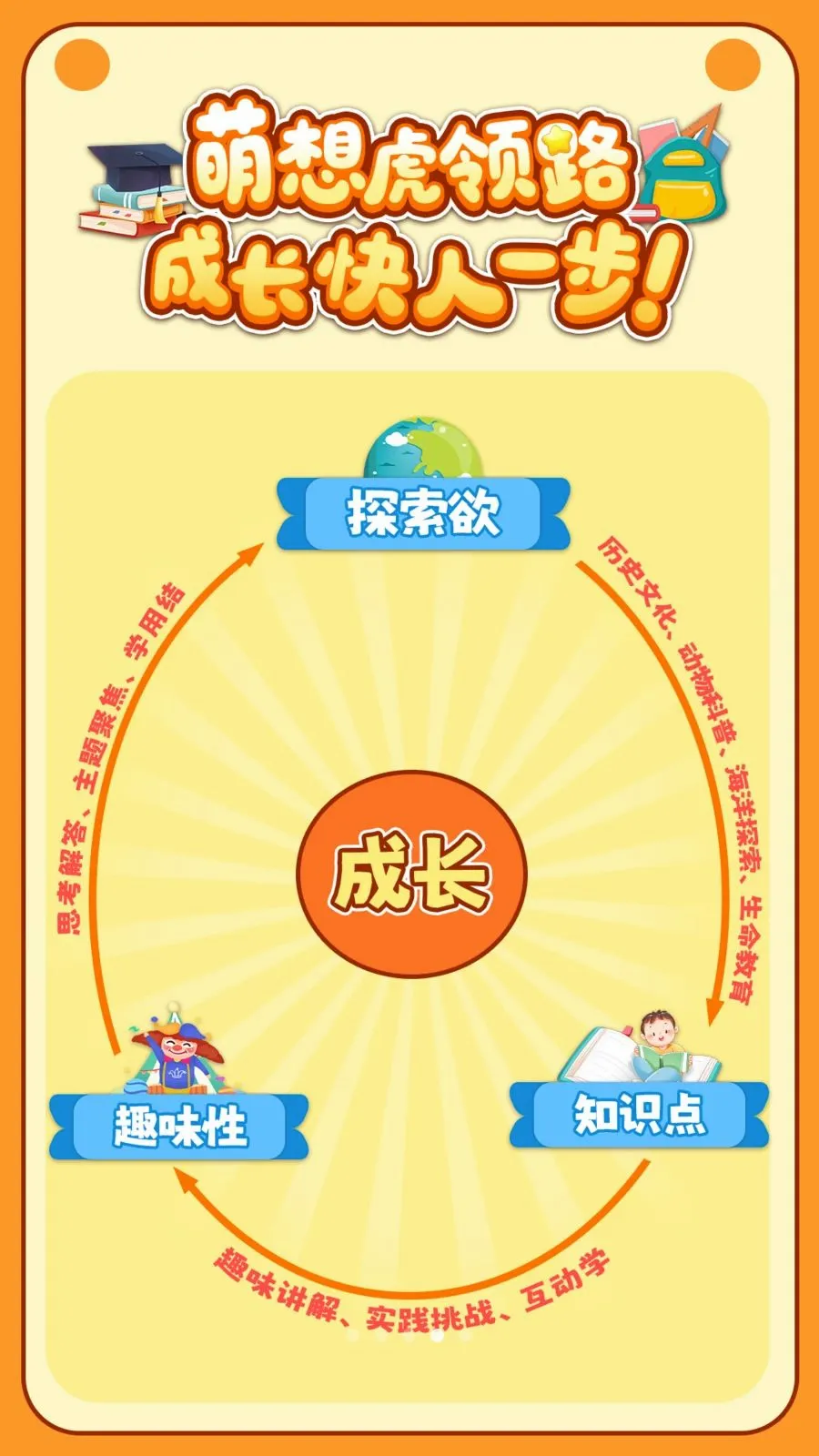 ���뻢�ٿ������ֻ���v1.0 ��׿��