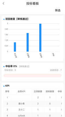 �����ƹ���v1.0.07 �ֻ���
