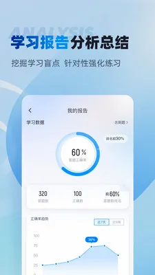 ������ҵú��ȫ��ҵ�����v2.0.8 �ֻ���