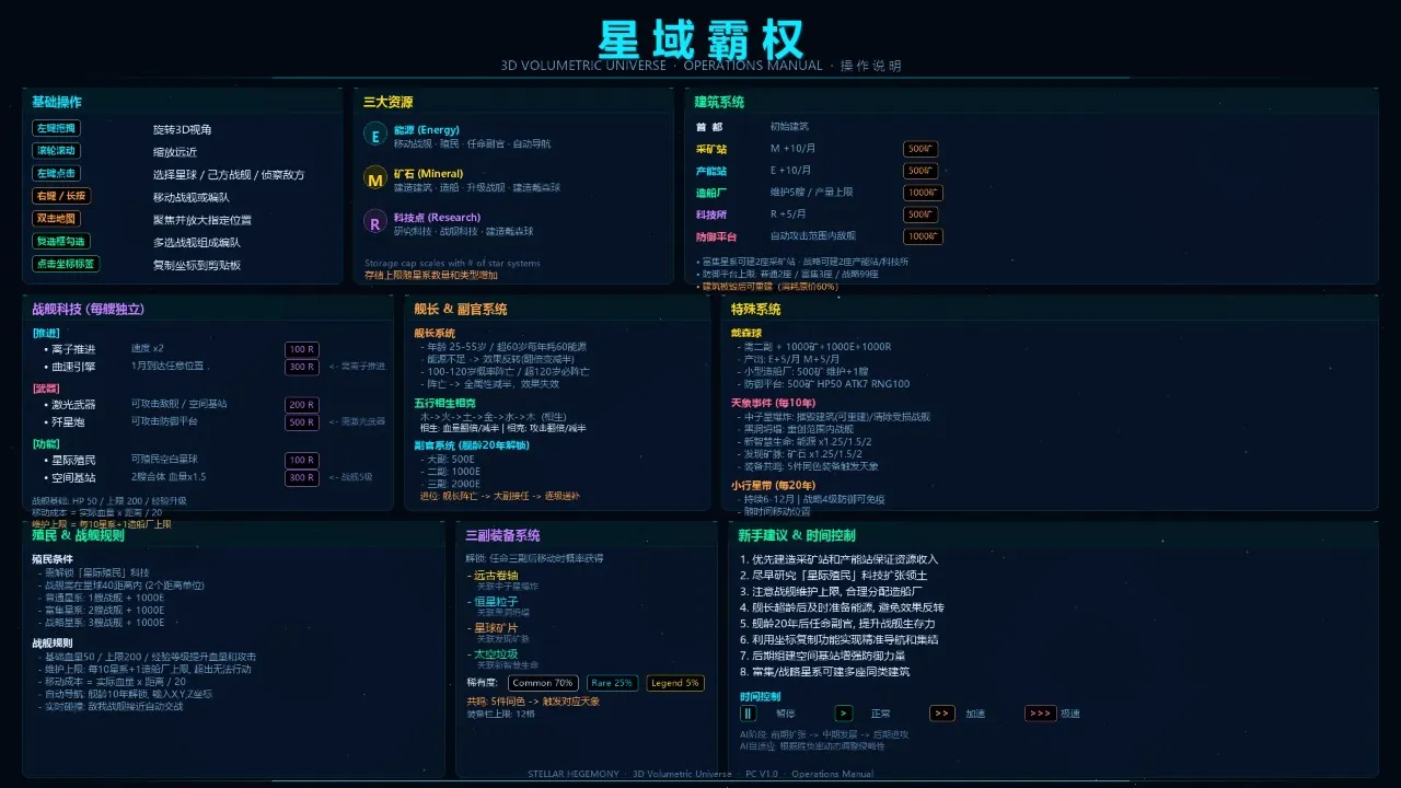 �����Ȩ�����ֻ���v1.1 �ֻ���