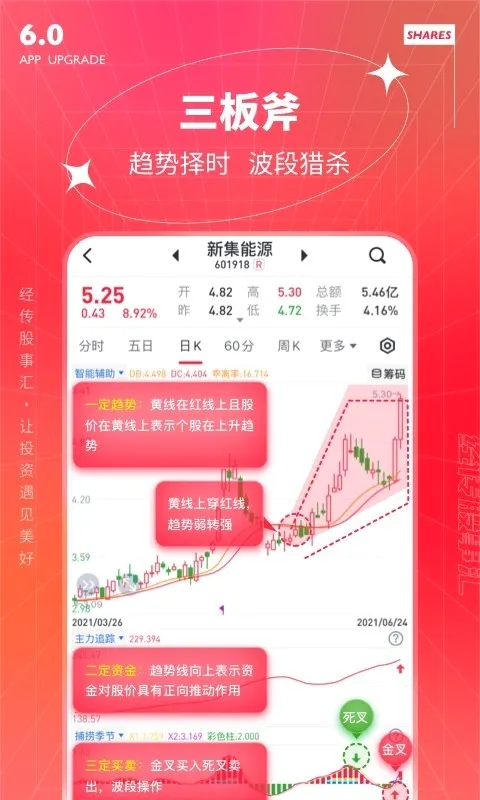 经传多赢股票 经传多赢股票