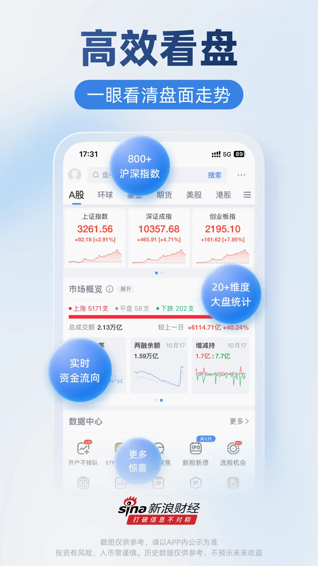 ���˲ƾ������ֻ���v10.2.0.1 �ֻ���