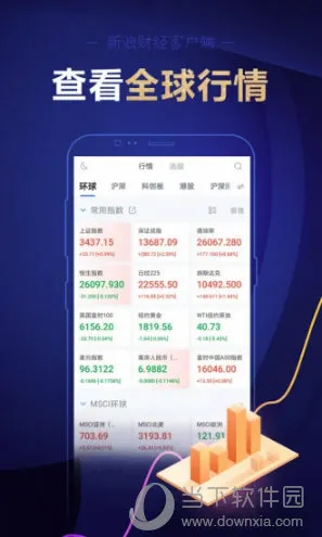 新浪财经最新手机版 新浪财经最新手机版
