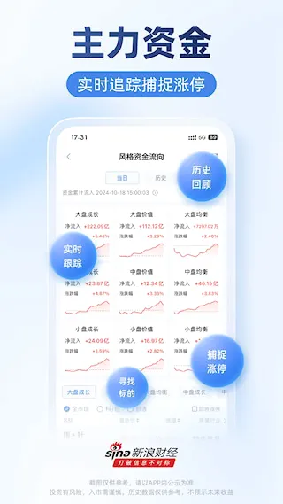 新浪财经最新手机版 新浪财经最新手机版