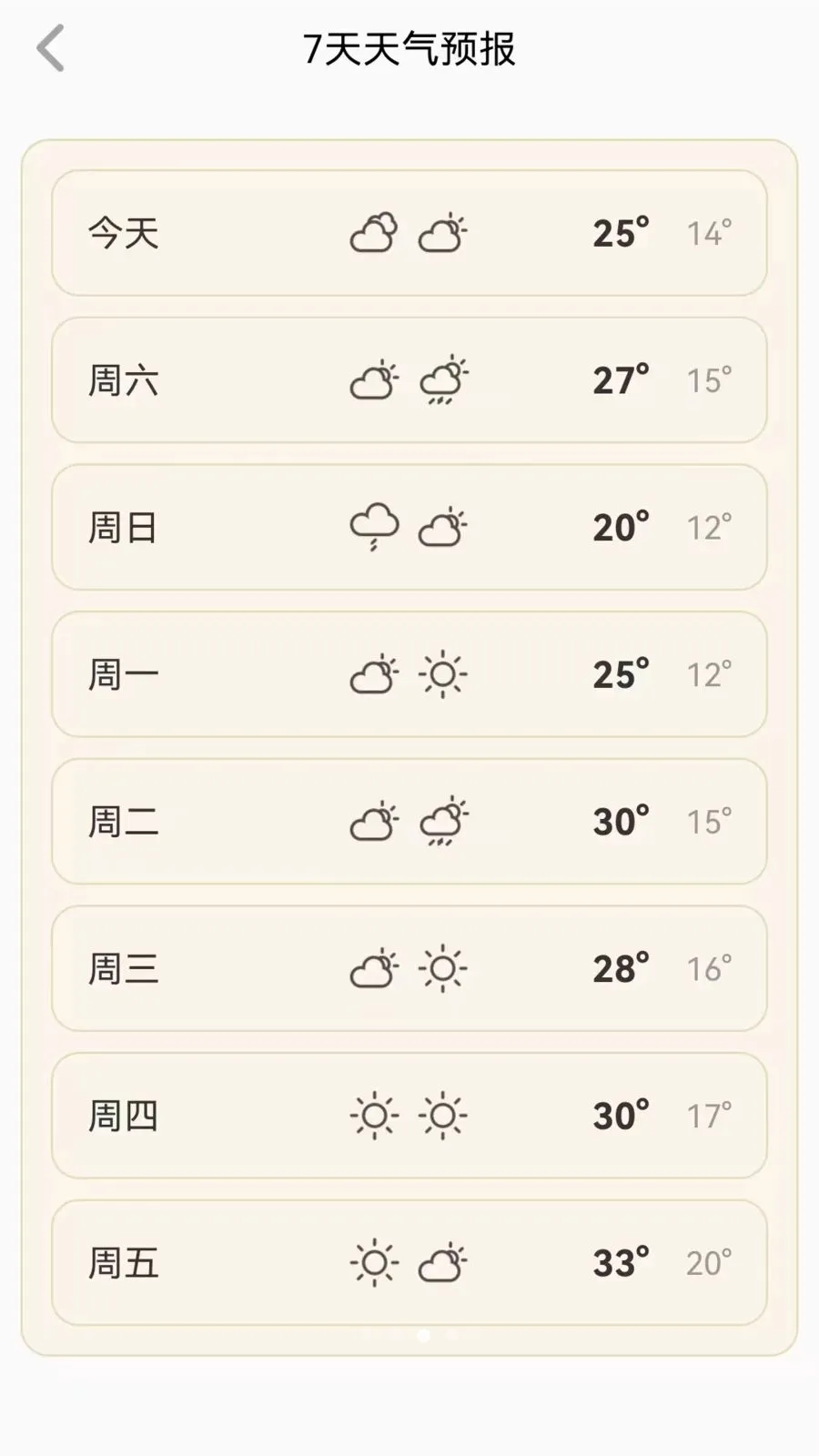 Ԥ����������v1.0.0.1 �ֻ���