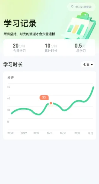 妥妥提分 妥妥提分